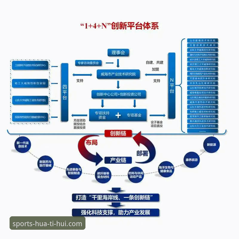 华体会电竞比赛 华体会电竞比赛平台深度分析:从技术架构到用户体验的全面拆解